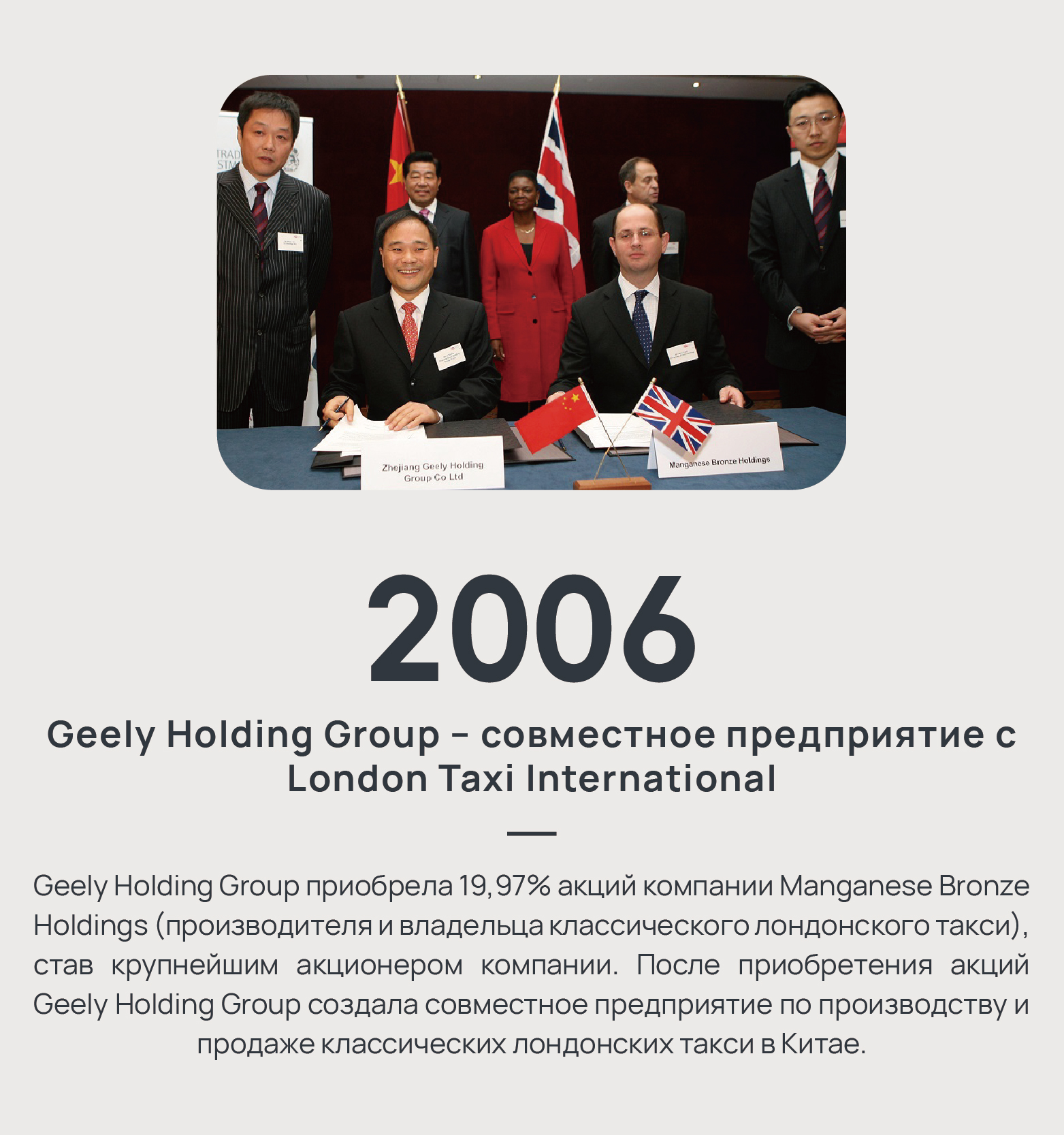 2006 - Geely Holding Group